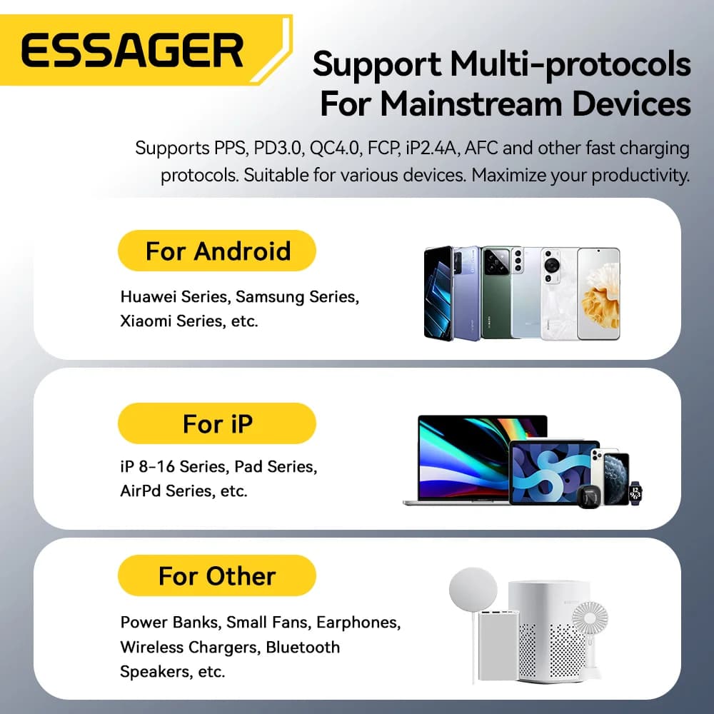 Carregador USB-C GaN 33W com Display Digital PD