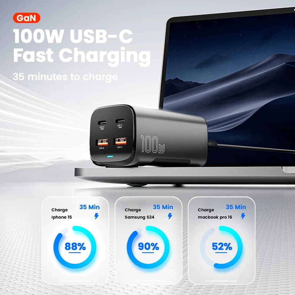 Carregador Desktop Rápido USB-C GaN 67W
